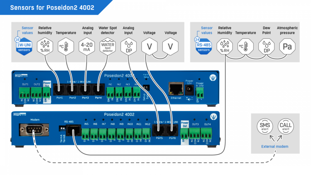 fp poseidon24002 sensors