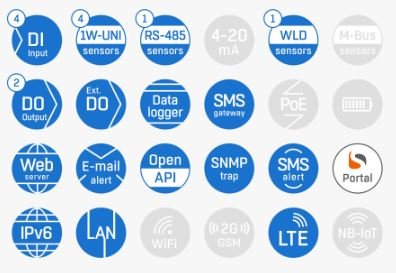 perseur145ltefeatures