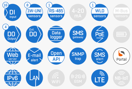 perseus155LTEfeatures