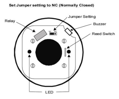 Detector manual image