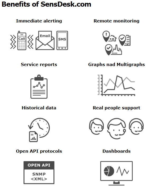 Sensdesk sensores benefits