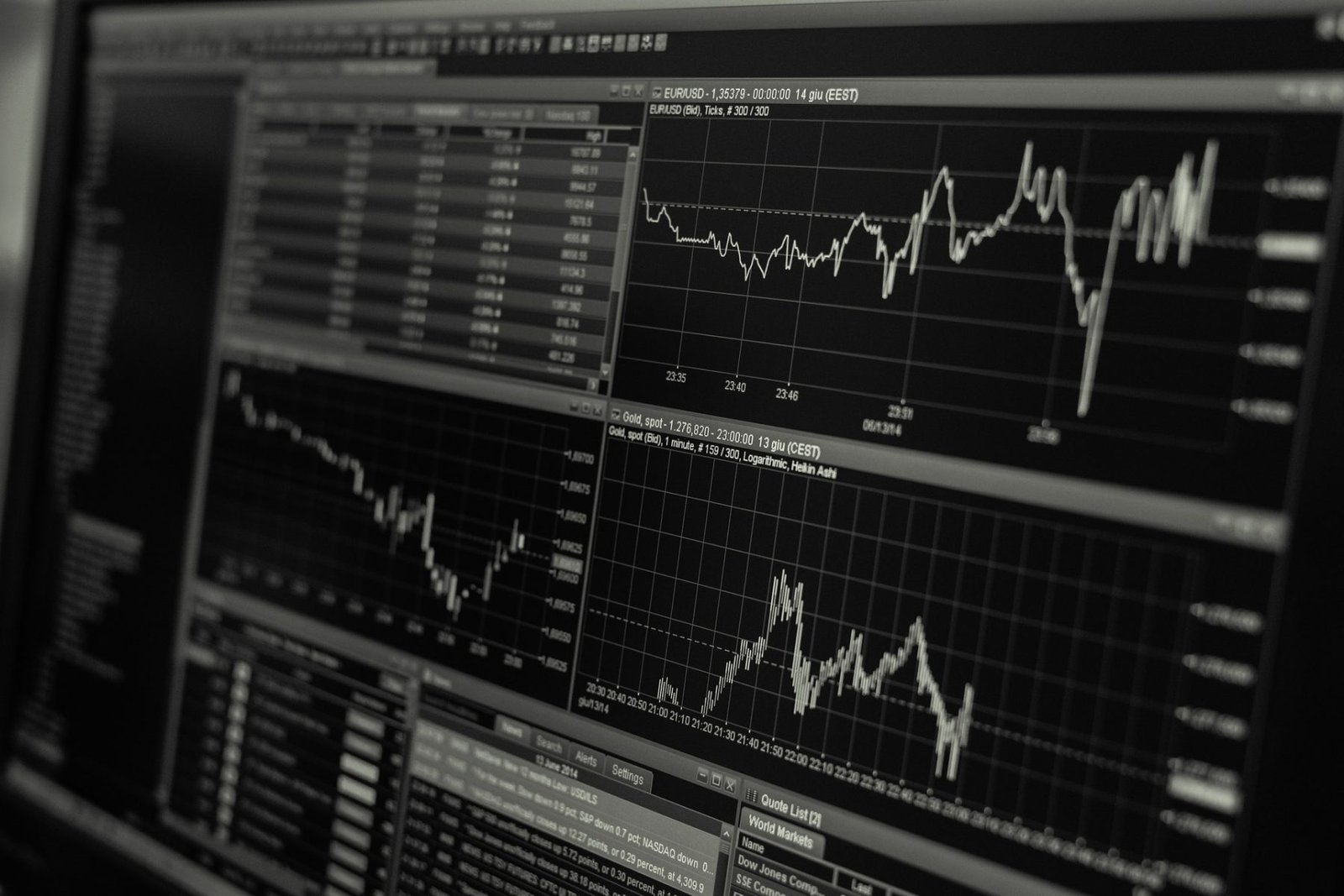 monitoring dashboardtool