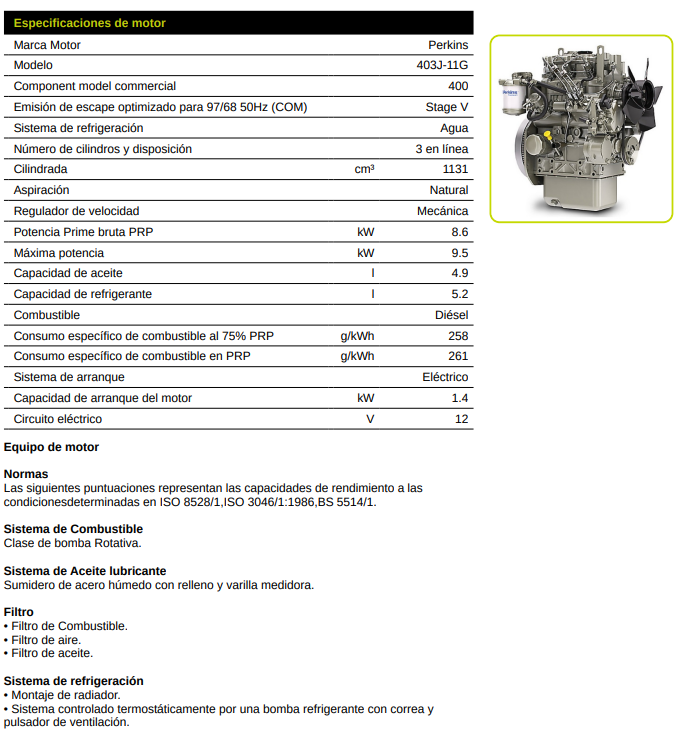 pramac caracteristicas GBW10p motor1