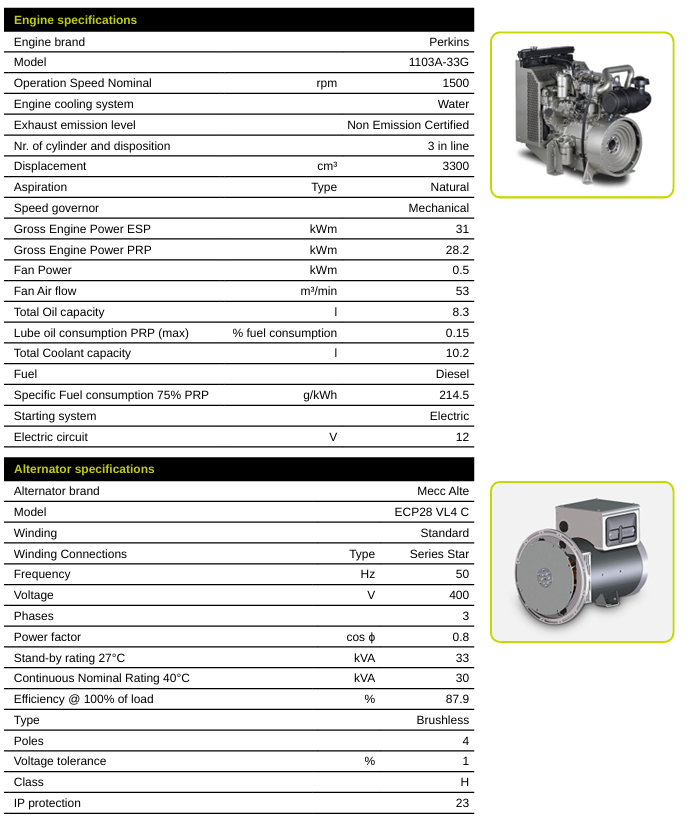 pramacDGW35 caracteristicas2