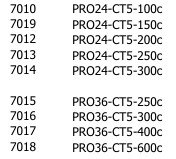 Transformadores intensidad nucleo abierto inepro Transformadores intensidad nucleo abierto inepro