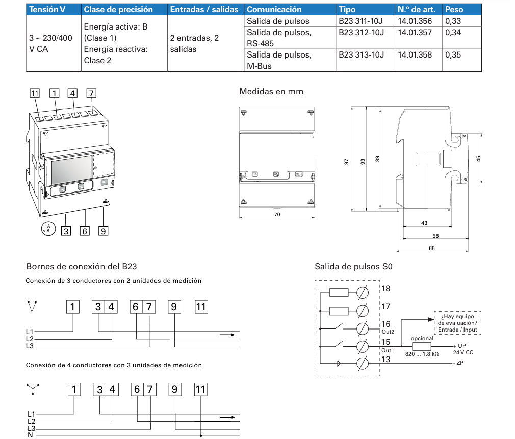 Janitza medidores MID características trifásicos Janitza medidores MID características trifásicos