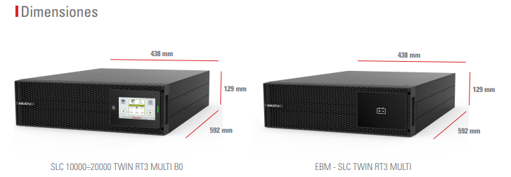 Imagen medidas módulos RT3 MULTI 10-20