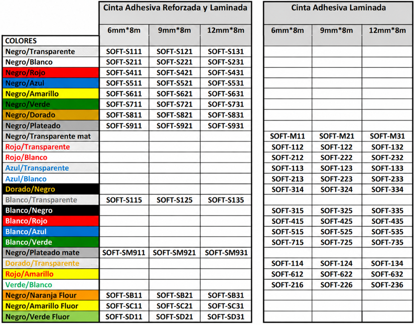 Colores cintas para soft 100p